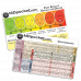 Rapid ID - Pain Scale and Conversions